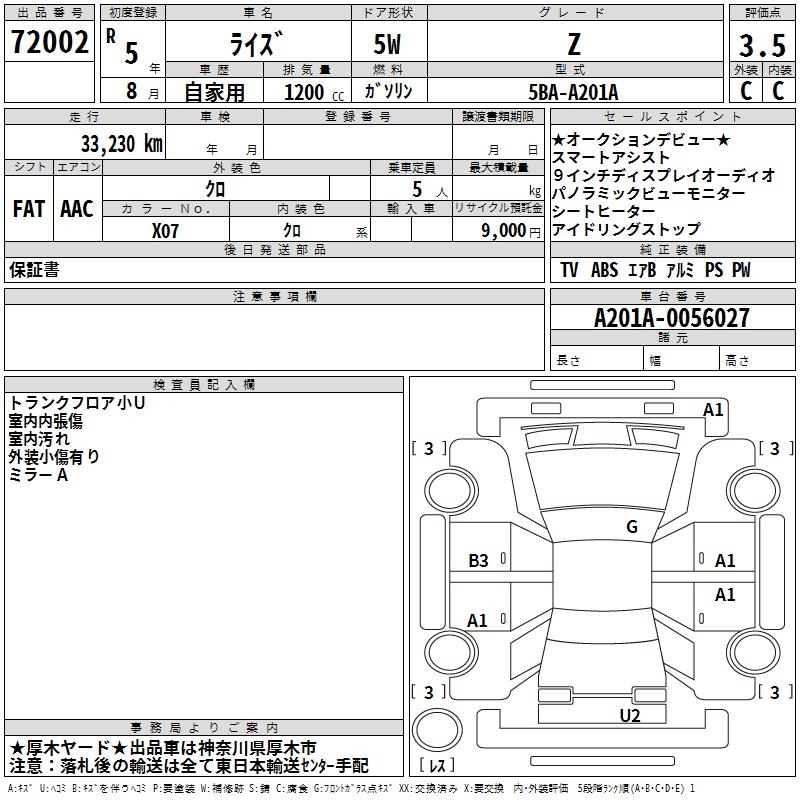Toyota Raize