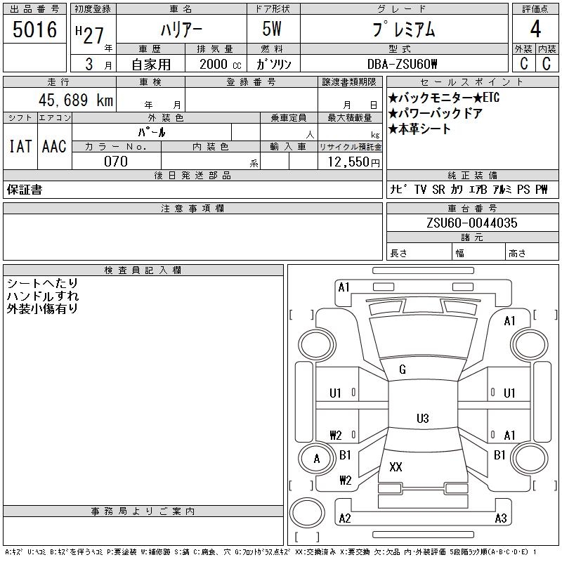 Toyota Harrier